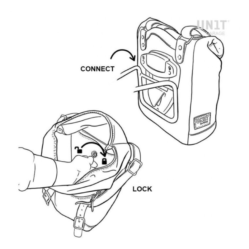 Sacoche latérale en daim 10L-14L + support gauche pour F 900GS - L'atelier Bleu Motostore