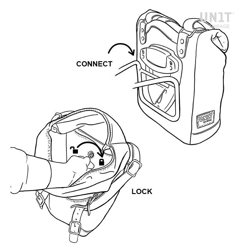 Canvas side panniers + brackets for the R nineT – L'atelier Bleu Motostore