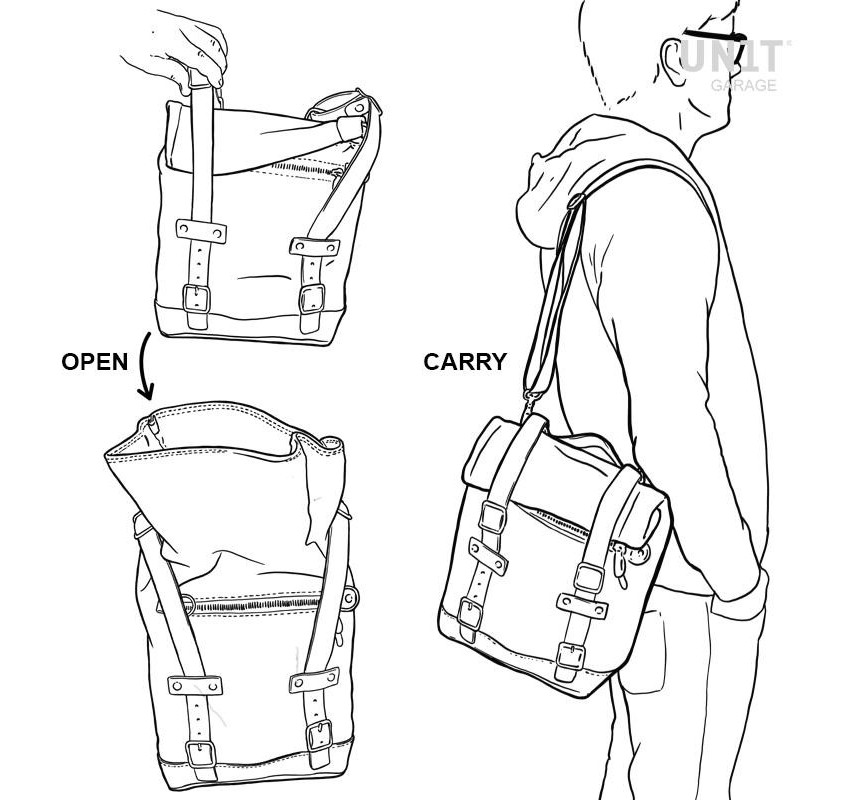 10L–14L canvas side bag + left-hand mount for the F 450 GS – L'atelier Bleu Motostore